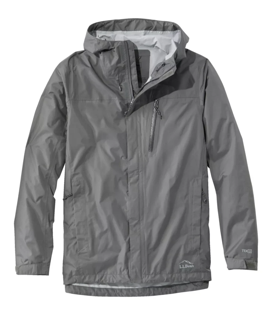 Best Packable Raincoats for Men with Lightweight Travel Ease