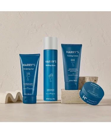  Harry’s — Straightforward Daily Firm Hold